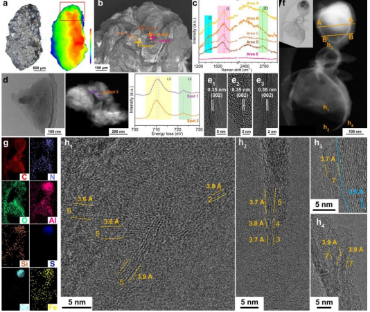 CE-5月壤样品中天然石墨烯的先进电子显微结构表征和谱学分析 CE-5月壤样品中天然石墨烯的先进电子显微结构表征和谱学分析